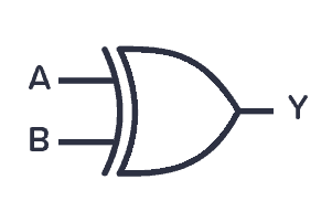 Logic gate symbol for XOR gate