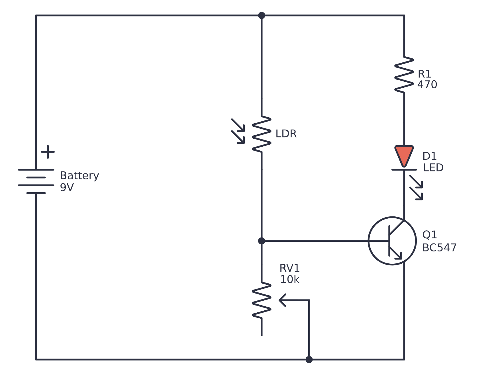 Light Detector | Ohmify