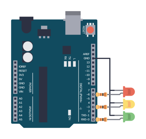 Red, yellow, and green light connected to an Arduino